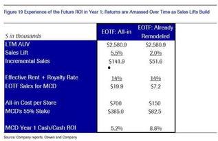 麦当劳收银员教学视频,高效服务与操作技巧全解析